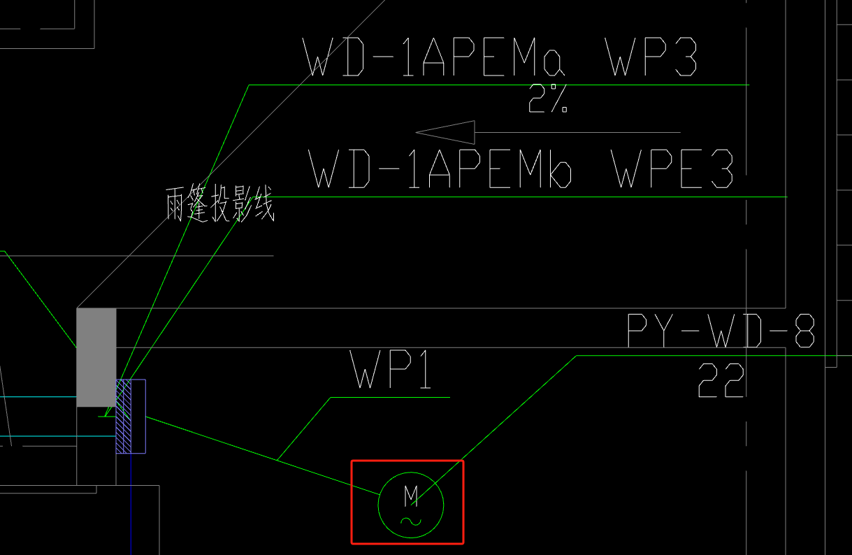 红色方框