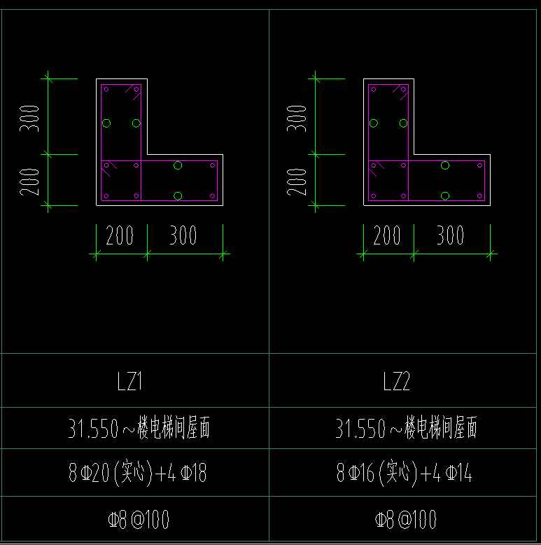 异形柱