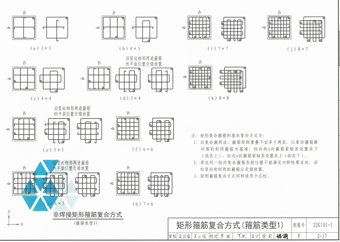 次梁