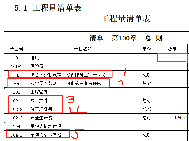 费率