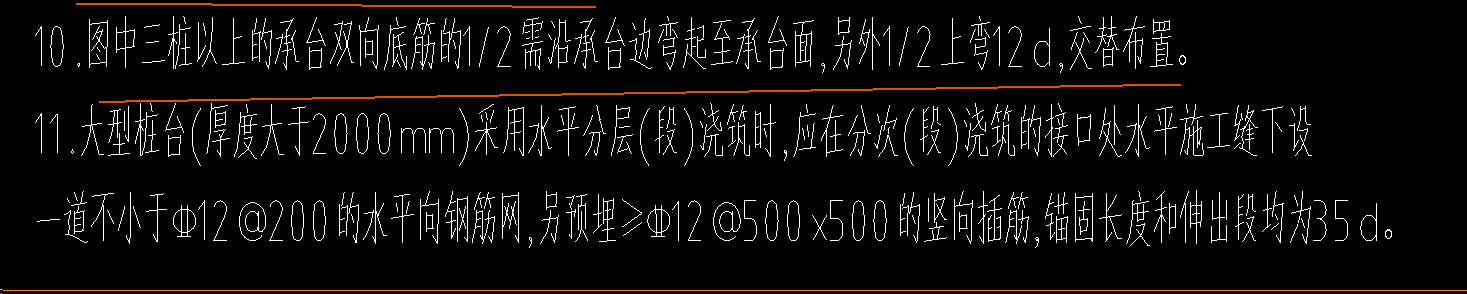 手算