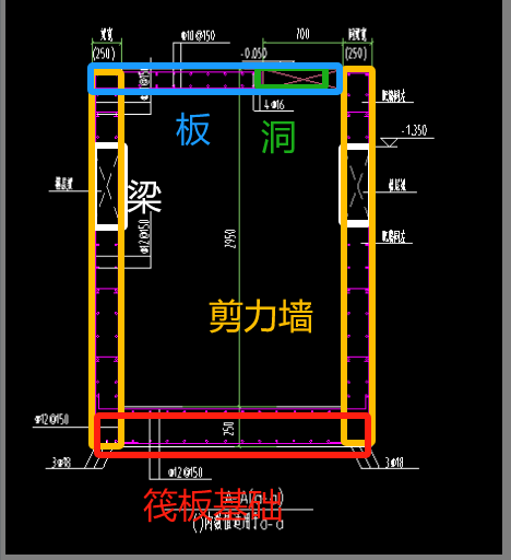 广联达服务新干线