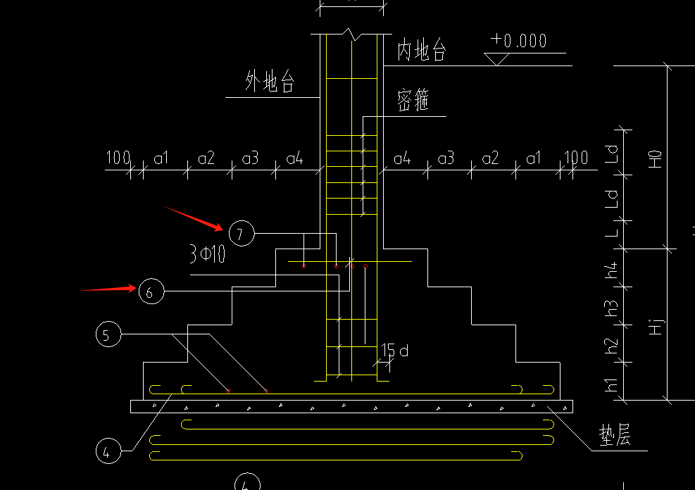 柱间