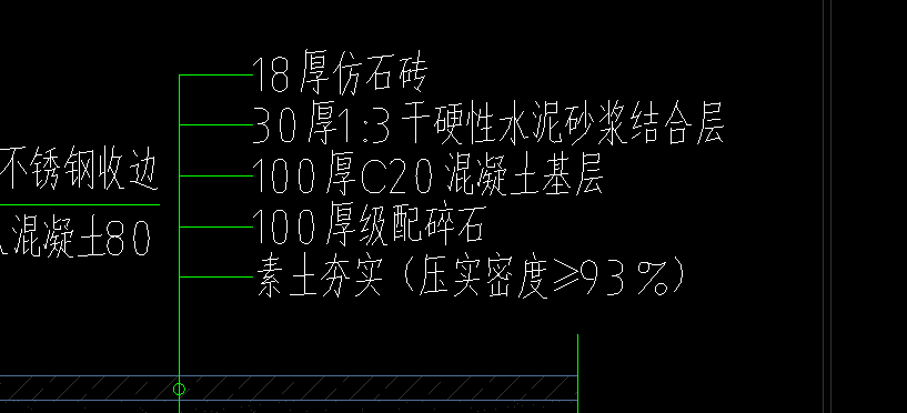 定额
