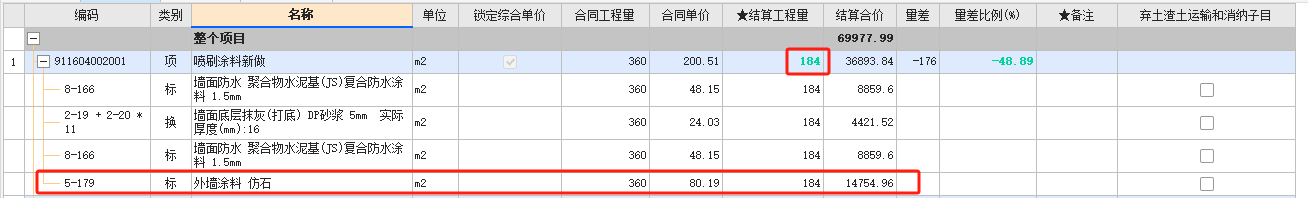子目
