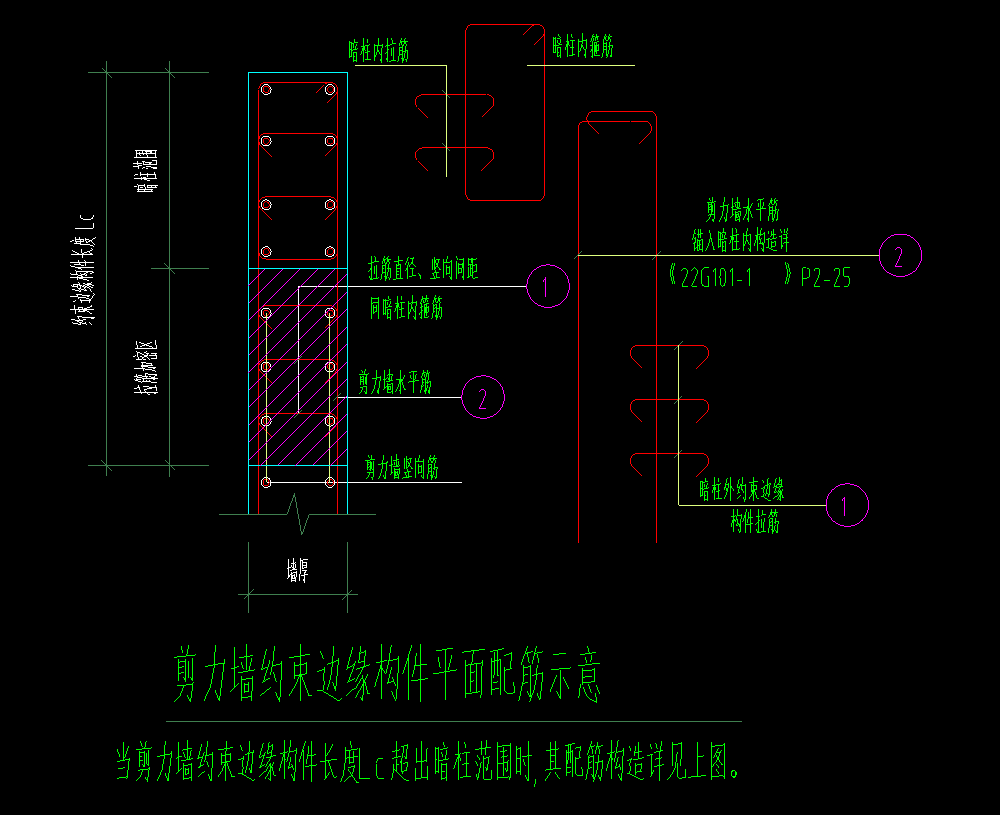 约束边缘构件