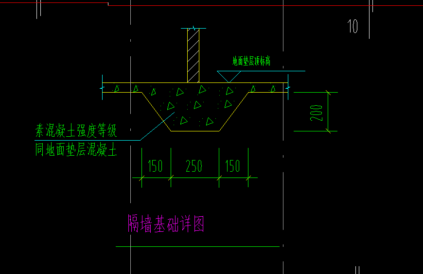 隔墙基础