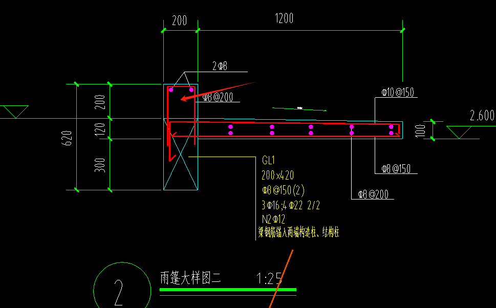 过梁