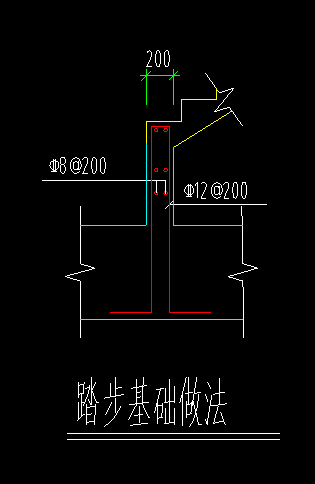 构件绘制