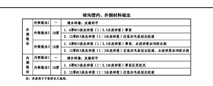 清水砖