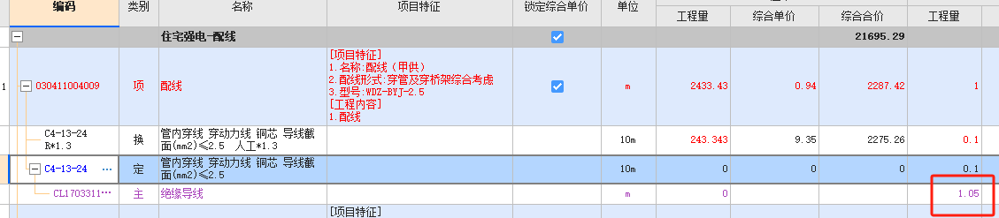损耗率