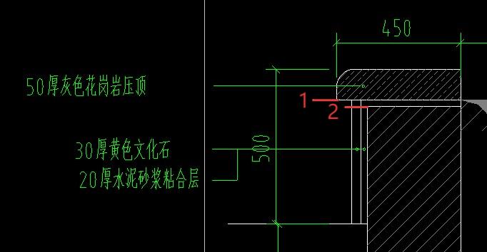 块料