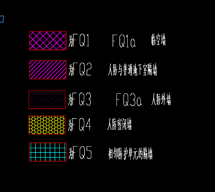 人防门