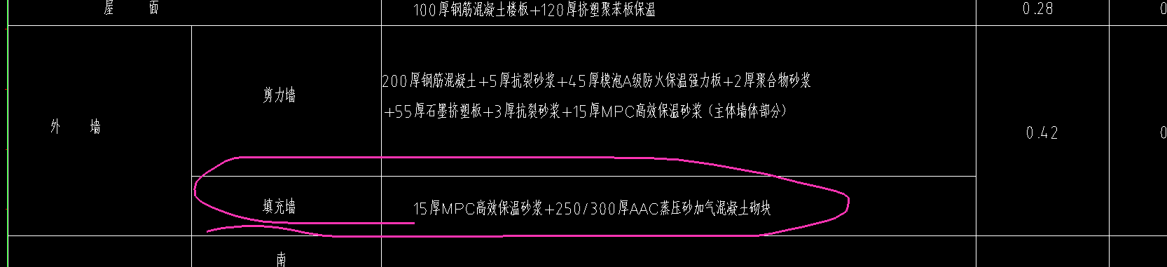 墙厚