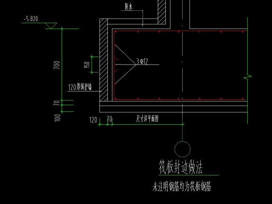 封边钢筋