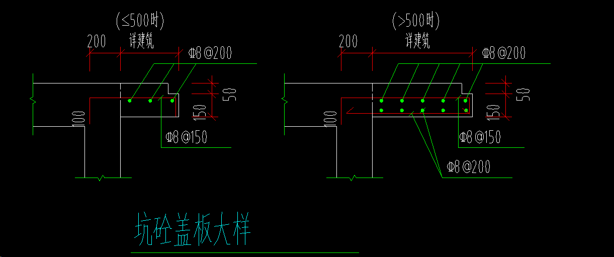 集水井盖板