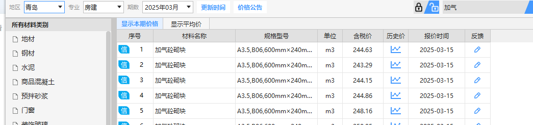 砼