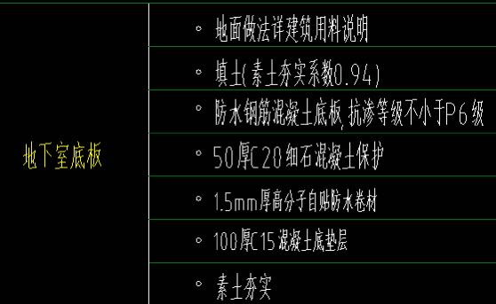 重复计算