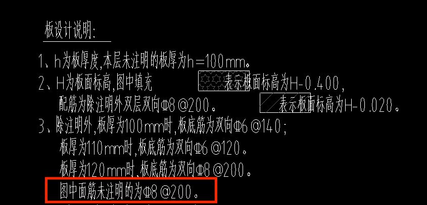 分布筋