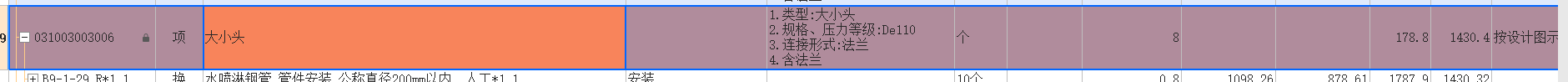 定额