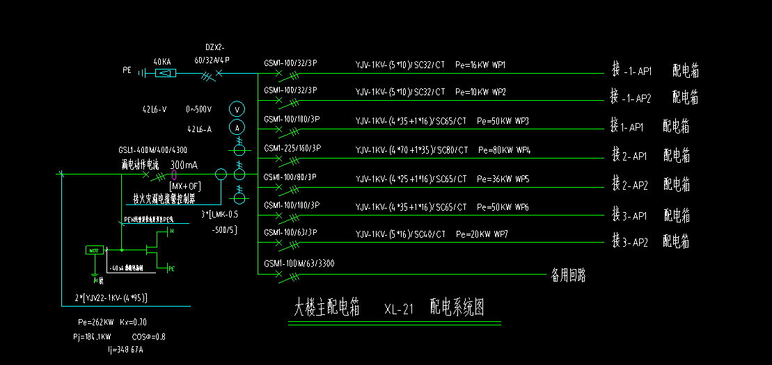 双回路