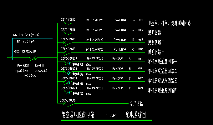 广东省