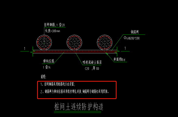 钢筋网
