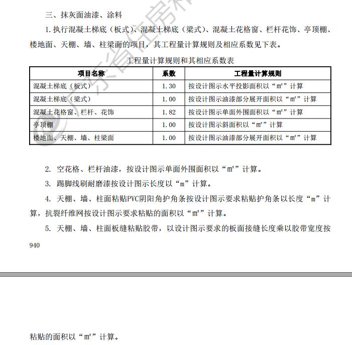 内墙乳胶漆