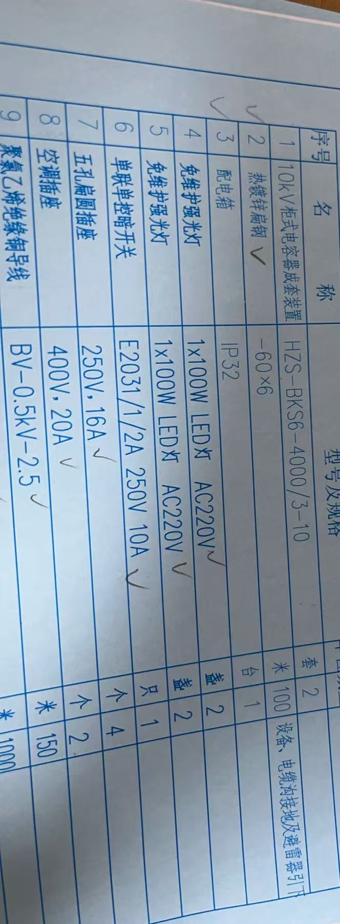 配电箱