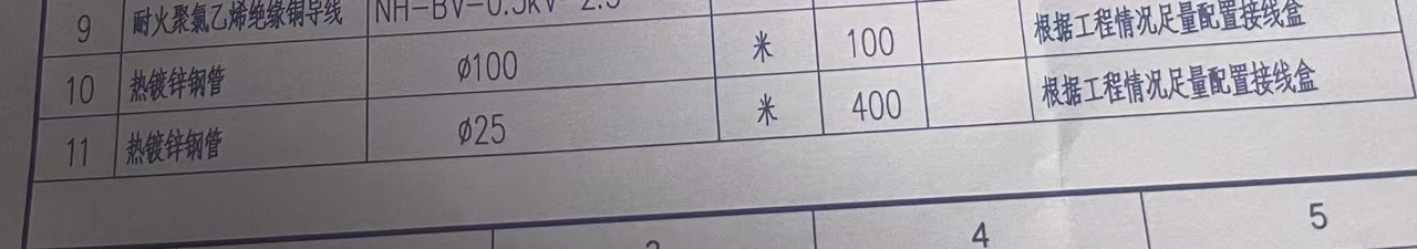 配管