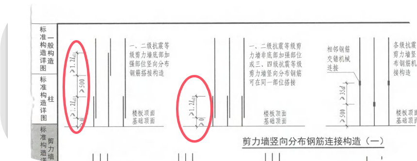 竖向