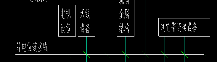 母线