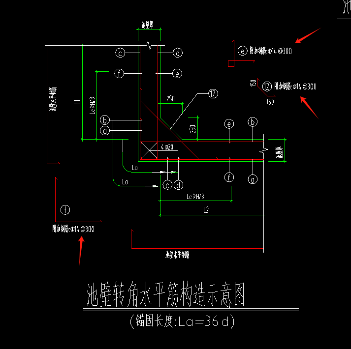 附加钢筋