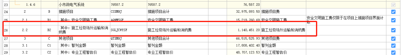 费用汇总