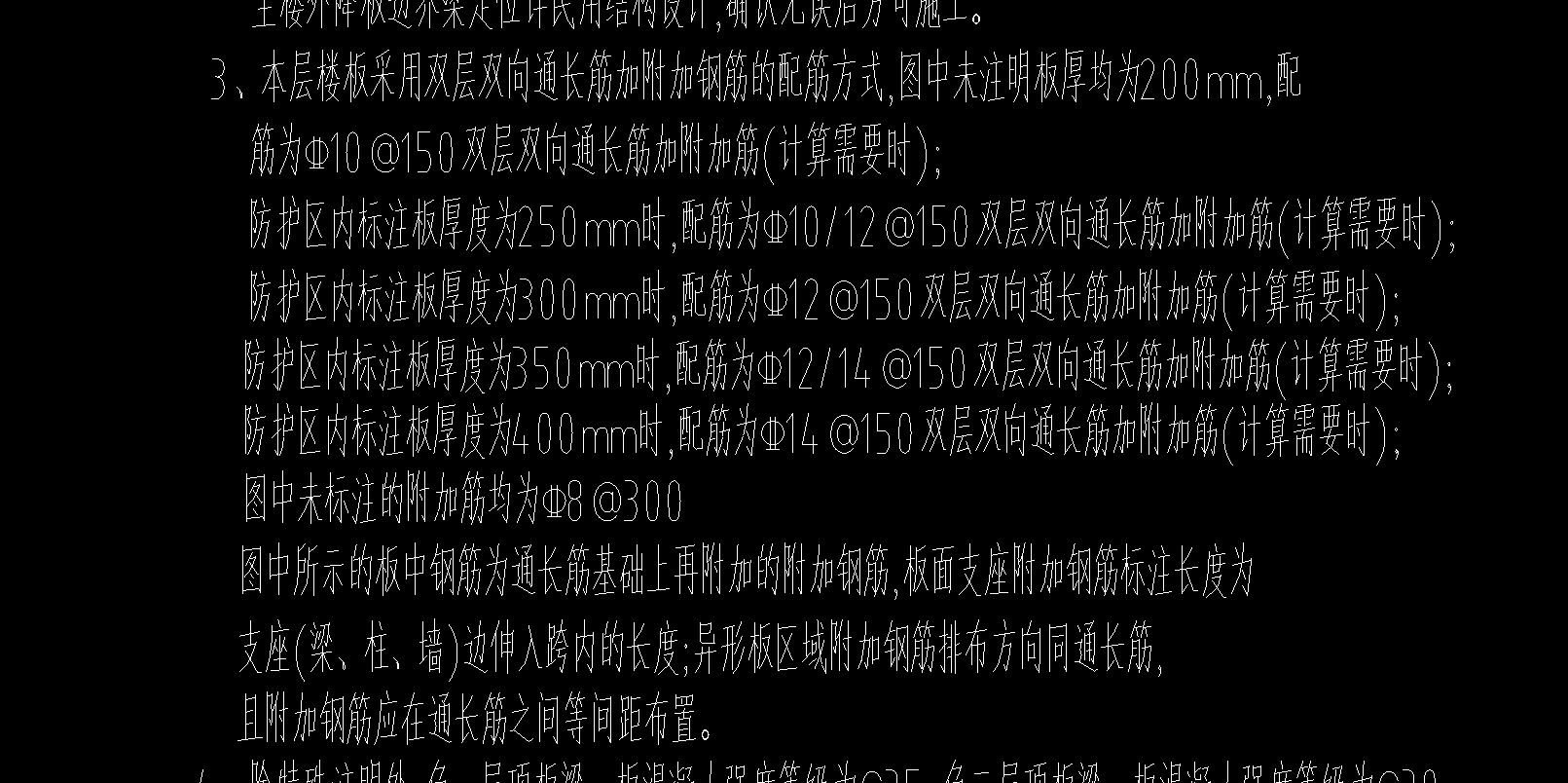 配筋图