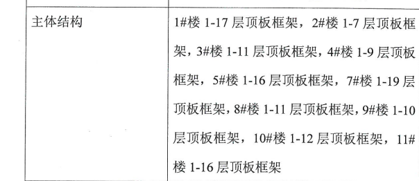 脚手架