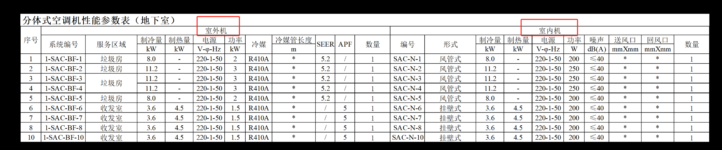 室外
