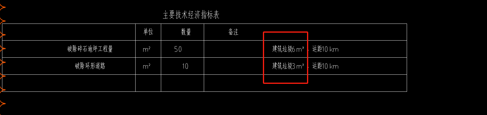 定额