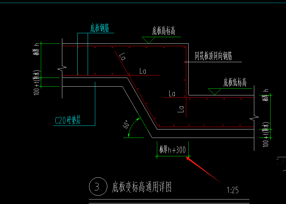 筏板变截面