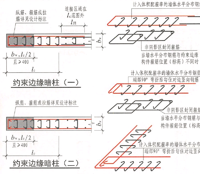 建筑行业快速问答平台-答疑解惑
