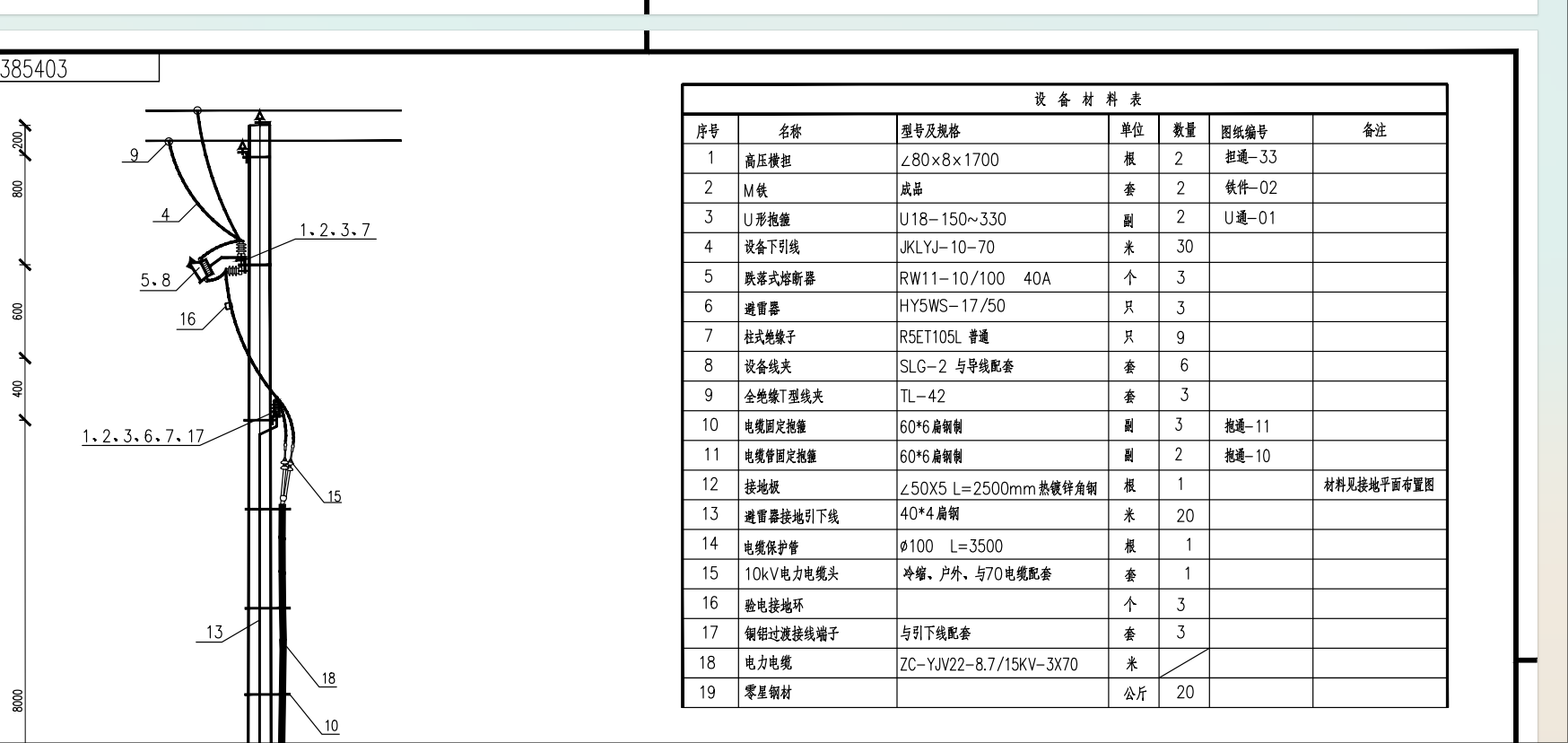 设备材料表