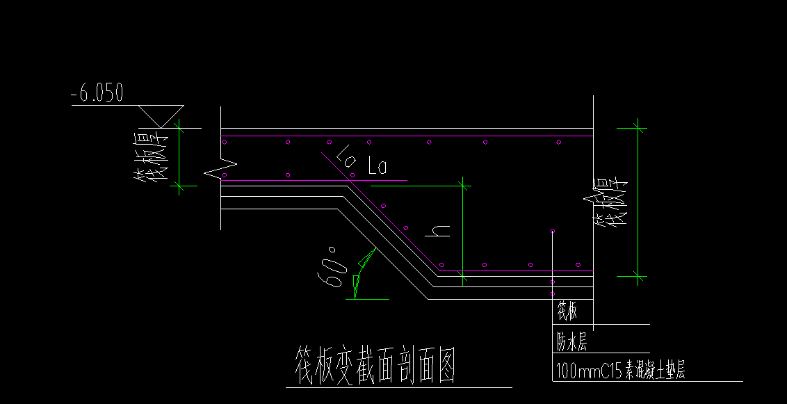 筏板变截面