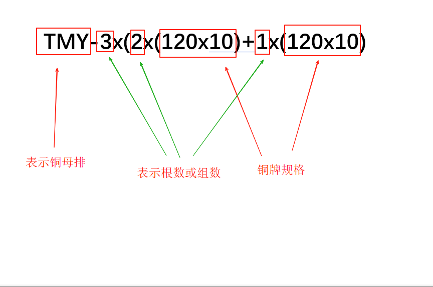 广联达服务新干线