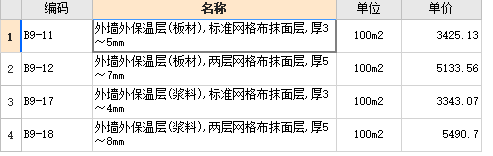 网格布