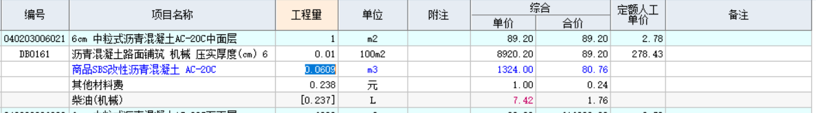损耗率