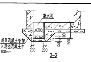 集水坑