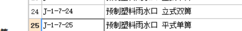套定额