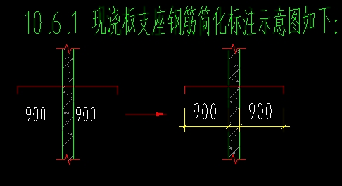 受力筋布置