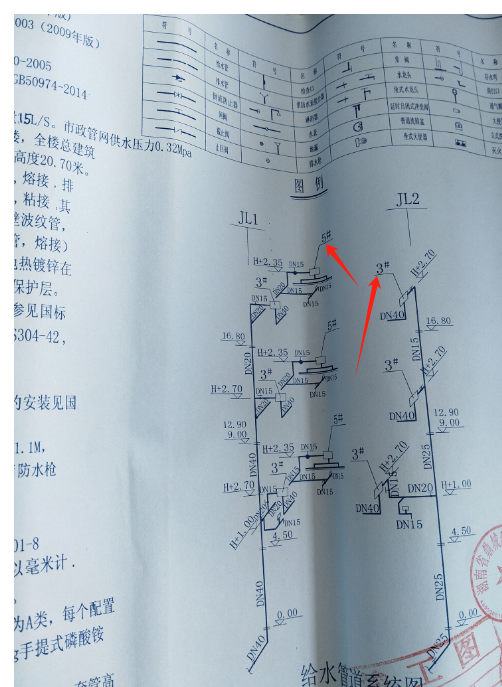 系统图