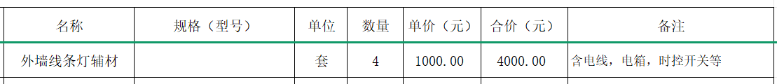 定额